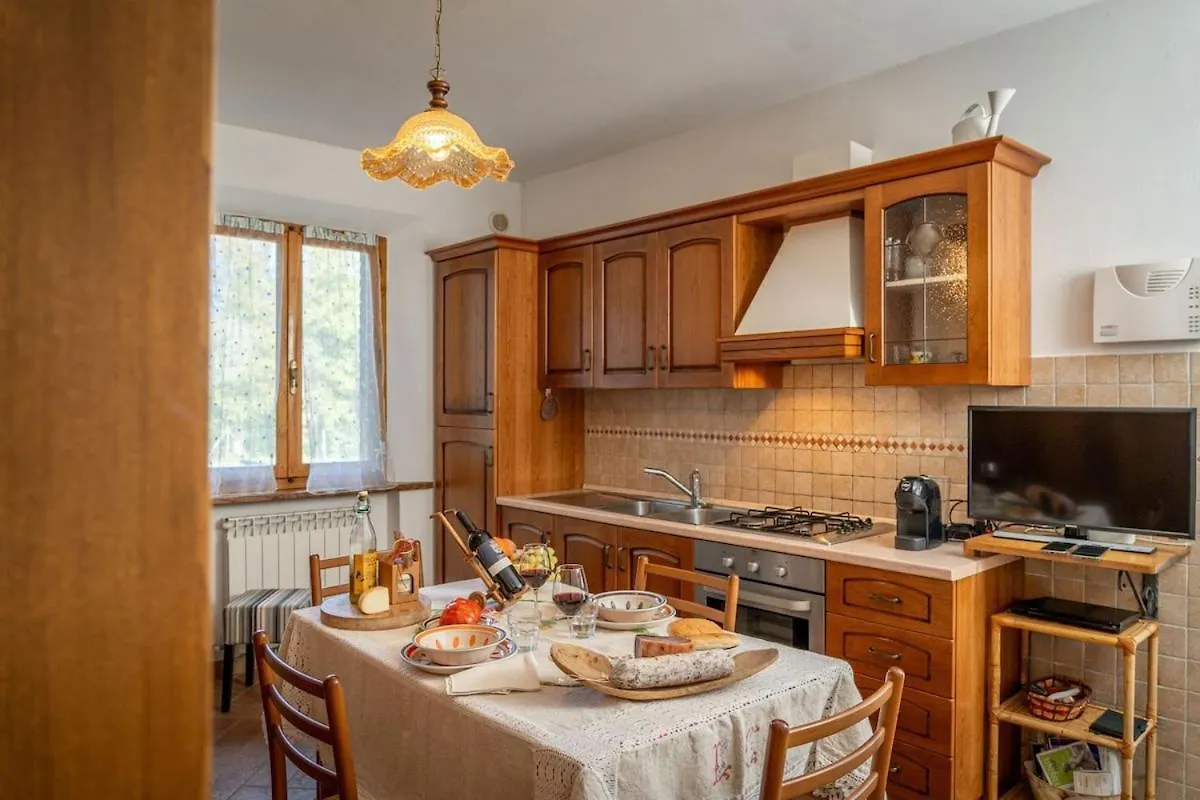 Casa Vacanze Il Fontanino 몬티시아노