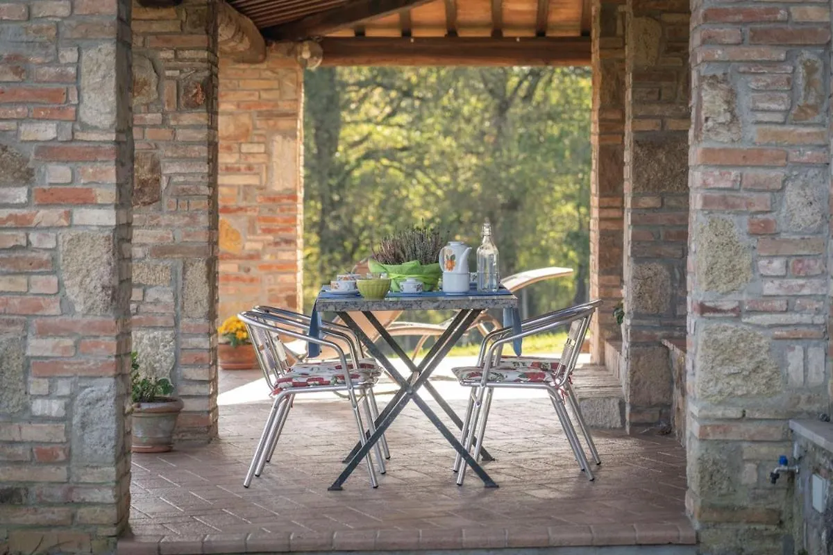 Casa Vacanze Il Fontanino 몬티시아노 이탈리아