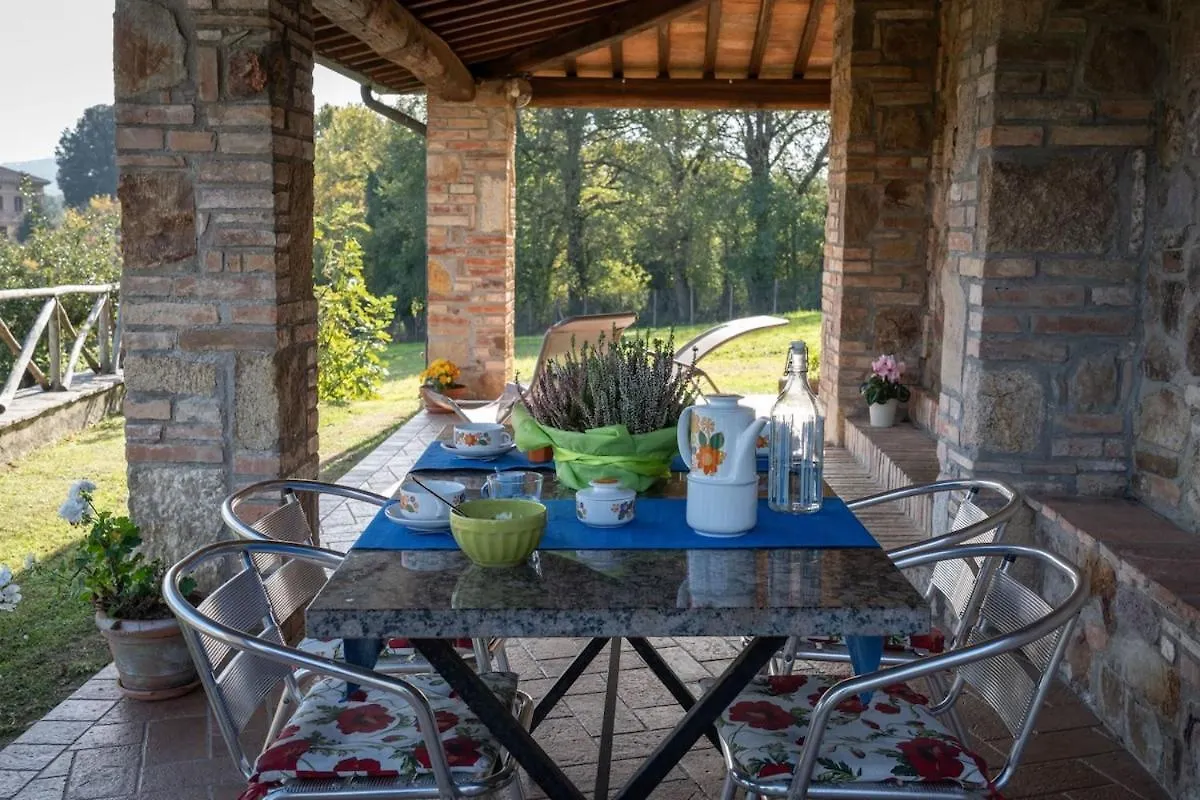 Casa Vacanze Il Fontanino 몬티시아노 펜션